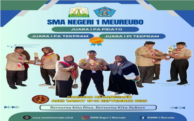 JUARA Kemah Kebangsaan III